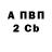 ТГК Wax Lesha 147